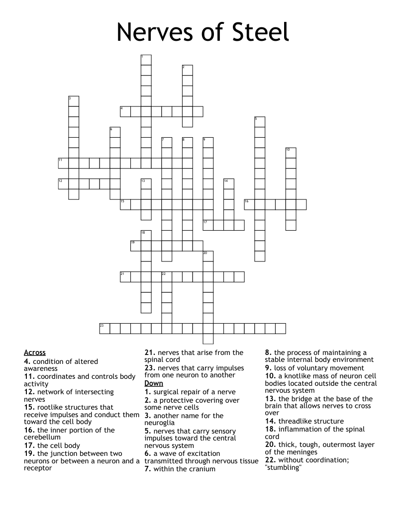 Nerves of Steel Crossword