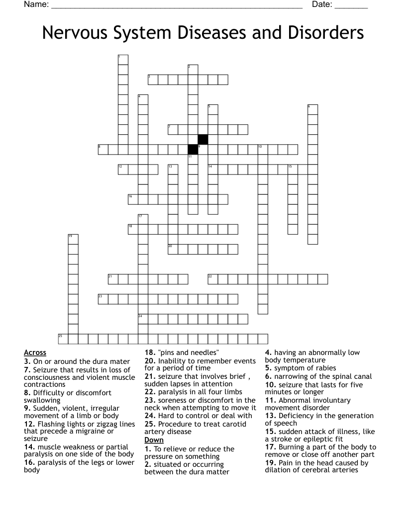 Nervous System Diseases and Disorders Crossword