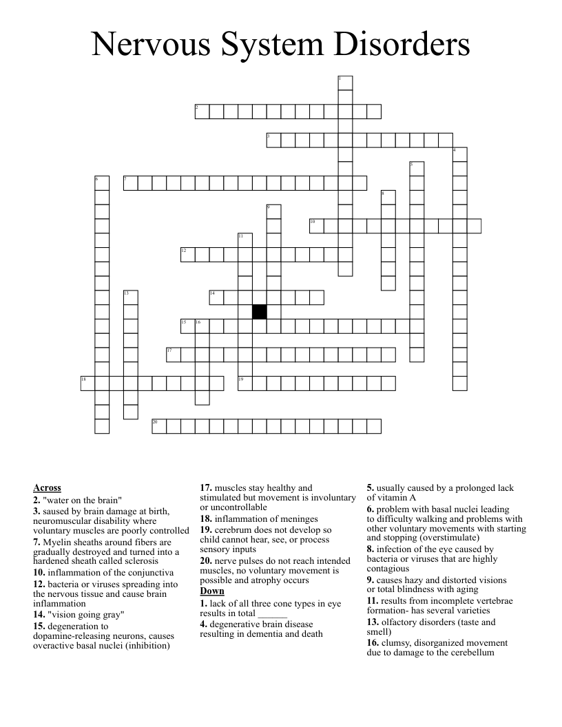 Nervous System Disorders Crossword