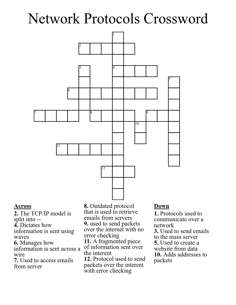 Network Protocols Crossword