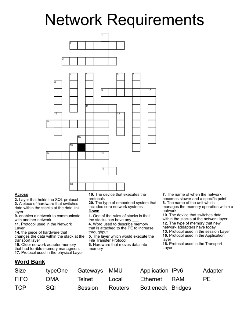 Network Requirements Crossword