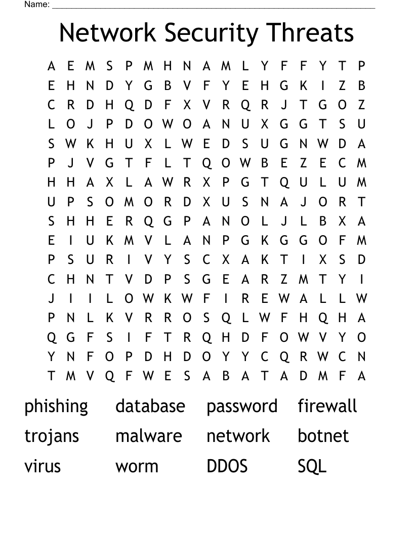 Network Security Threats Word Search