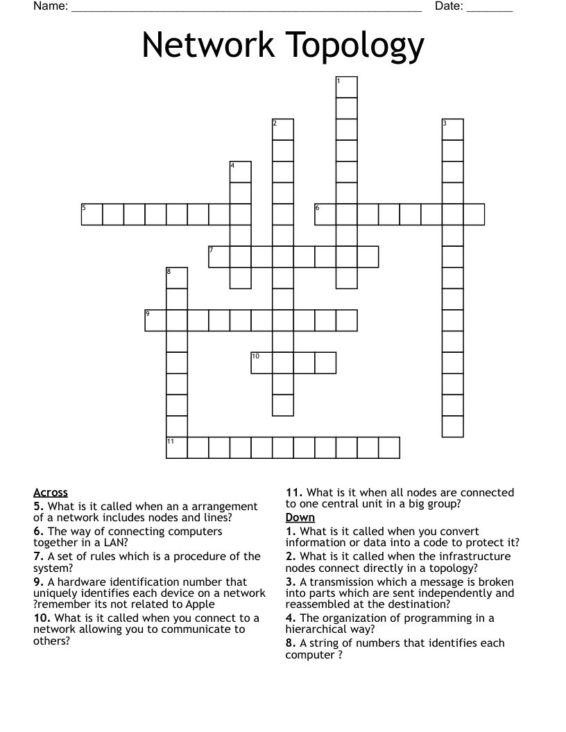 Network Topology Crossword