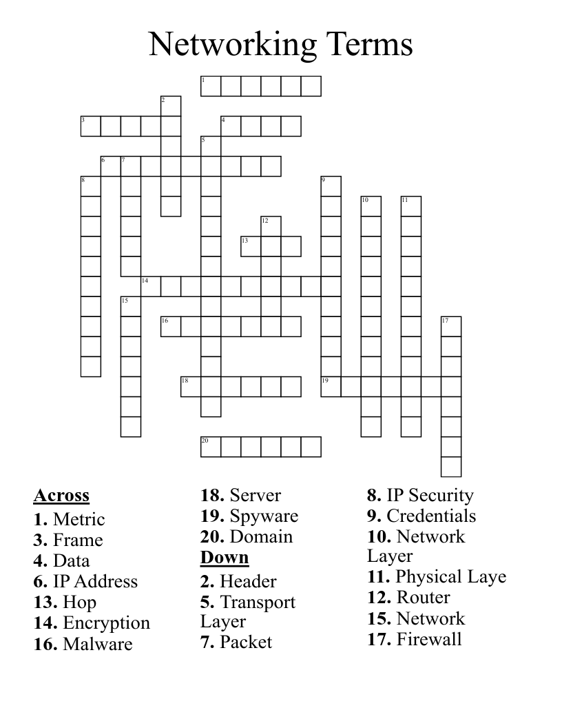 Networking Terms  Crossword