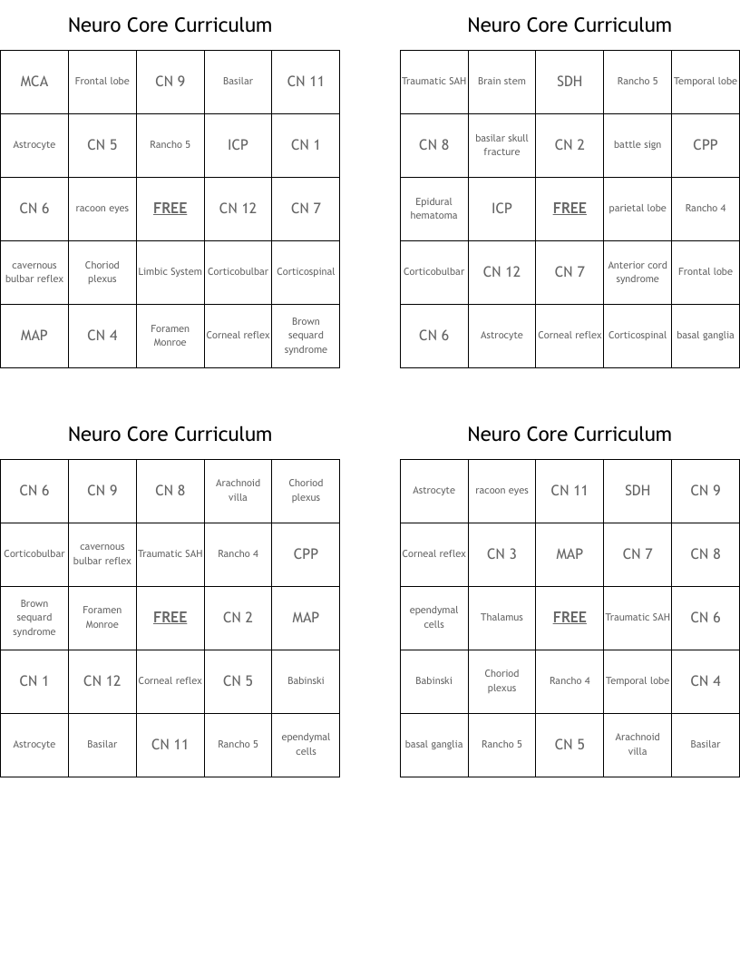Neuro Core Curriculum Bingo Cards