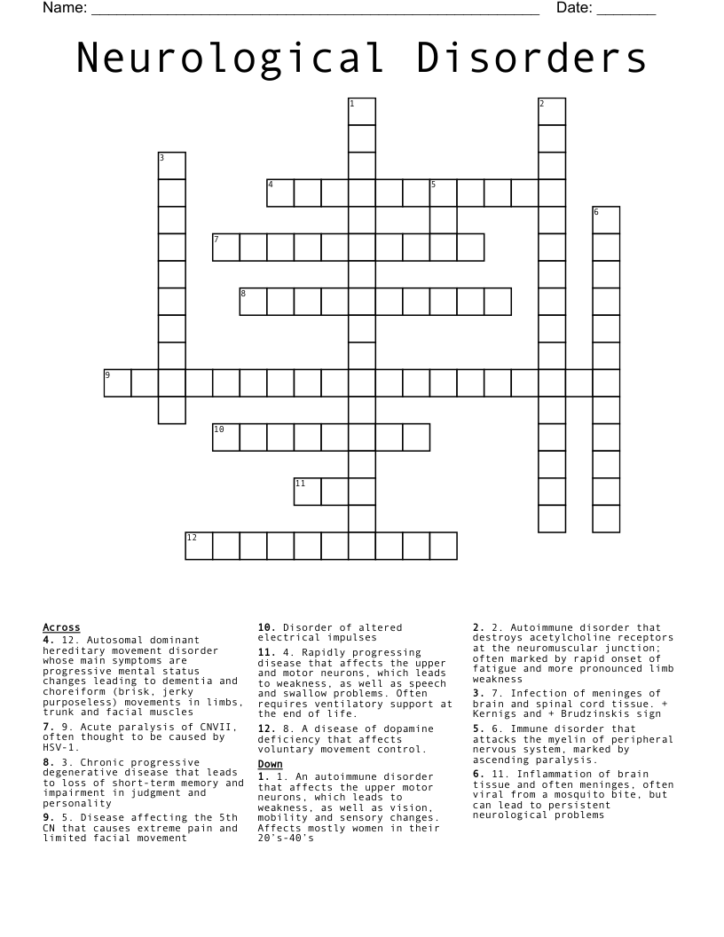 Neurological Disorders Crossword