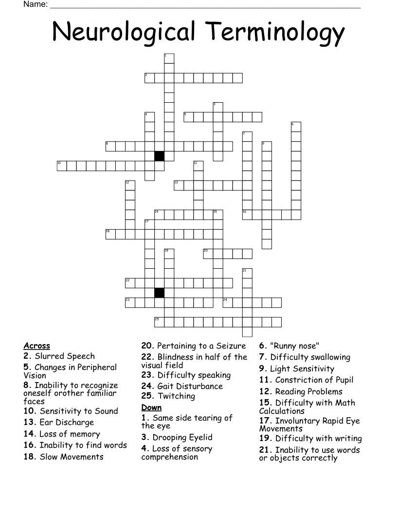 Neurological Terminology Crossword