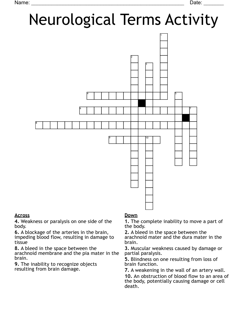 Neurological Terms Activity Crossword
