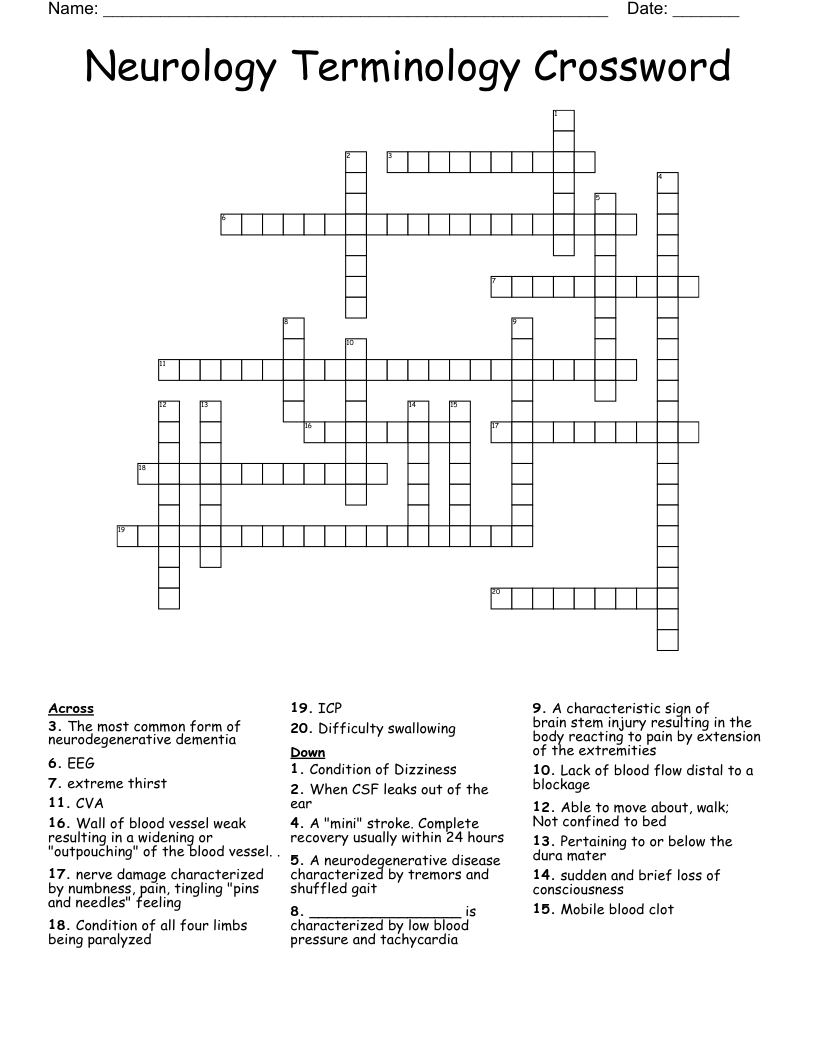 Neurology Terminology Crossword