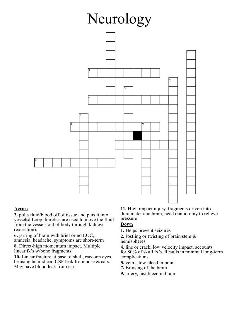 Neurology  Crossword
