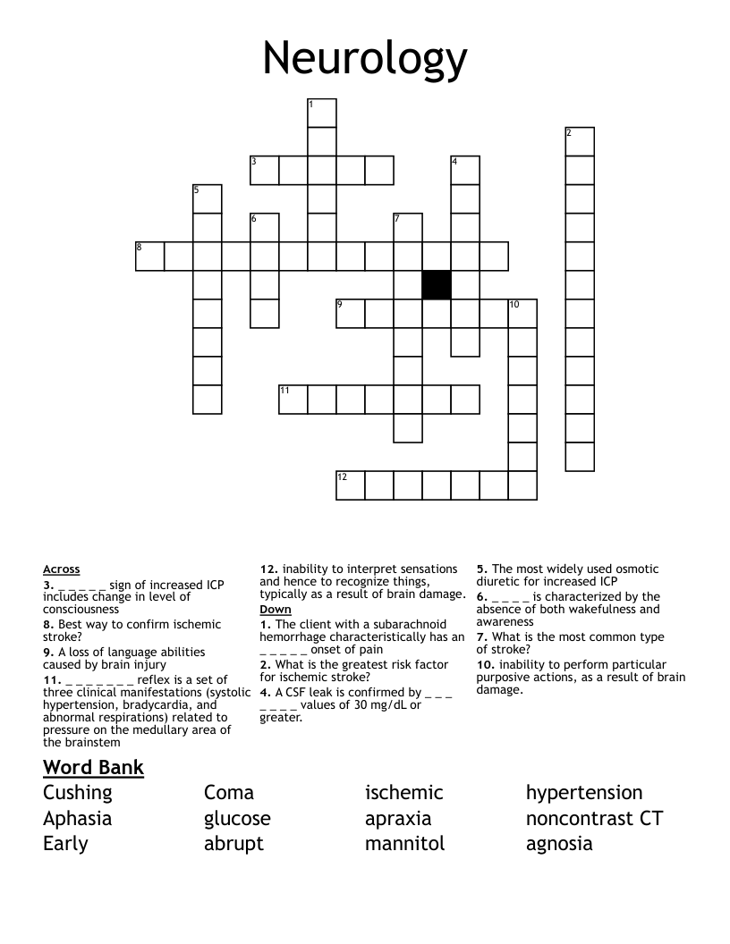 Neurology  Crossword