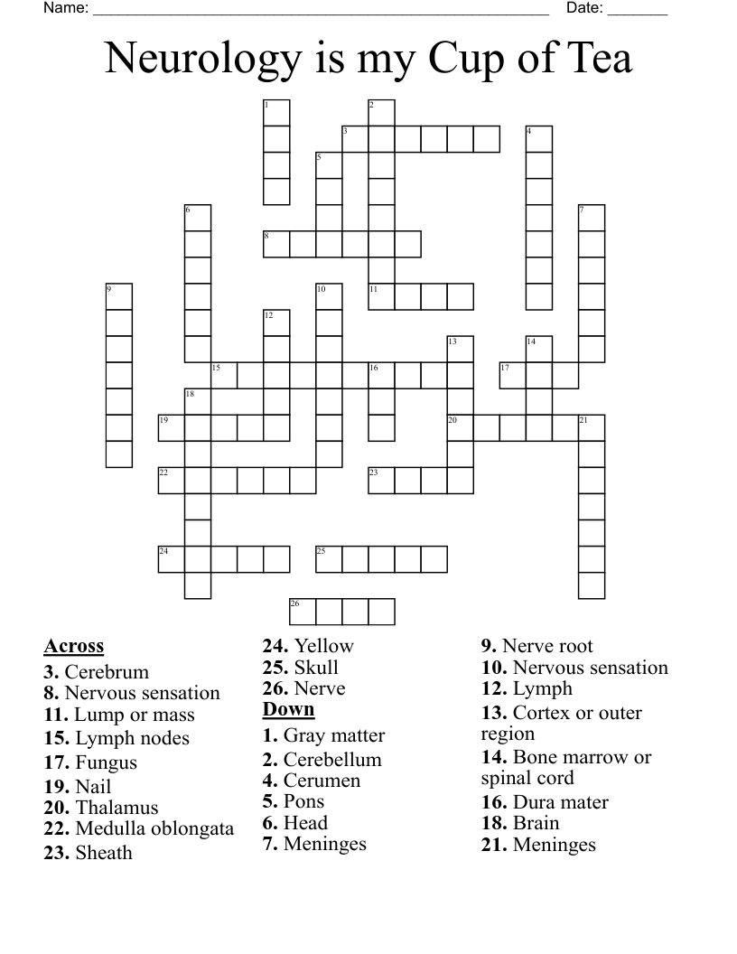 Neurology is my Cup of Tea Crossword