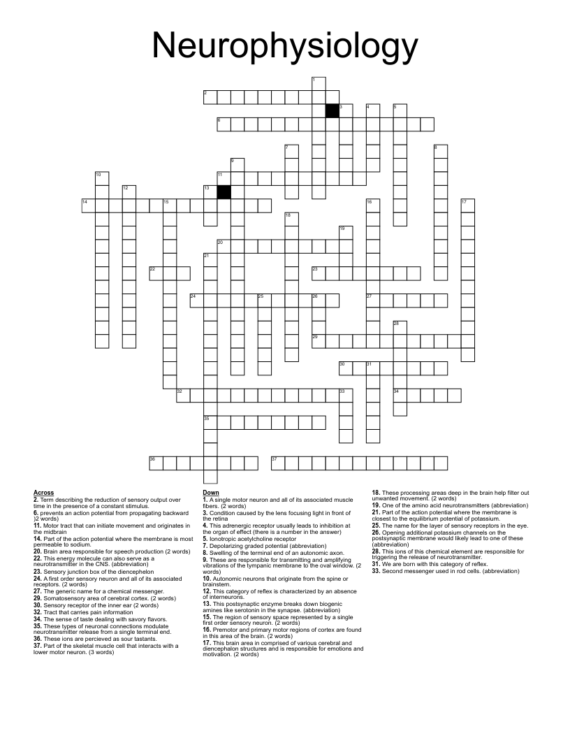 Neurophysiology Crossword