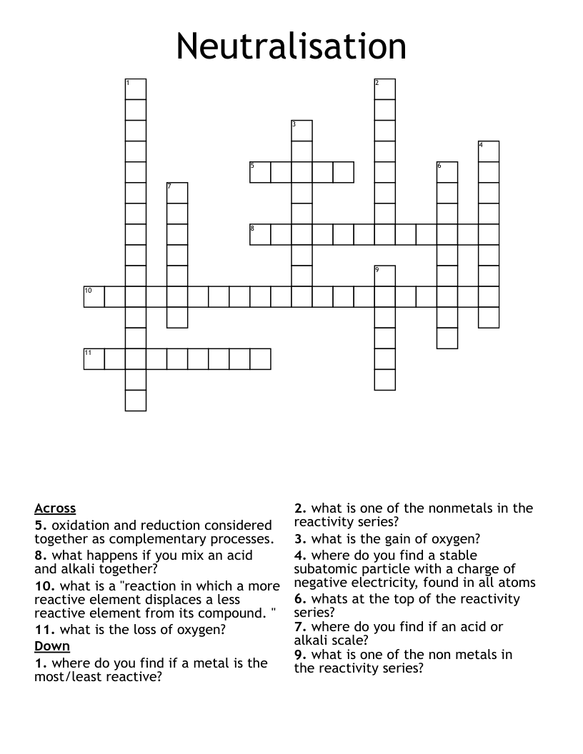 Neutralisation Crossword