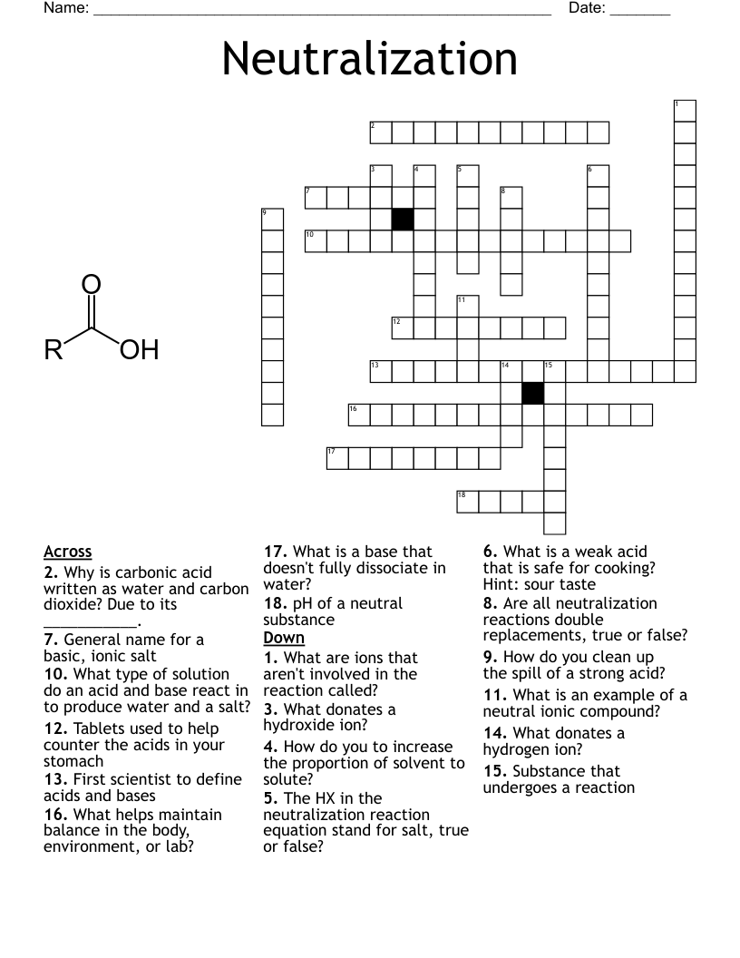 Neutralization Crossword