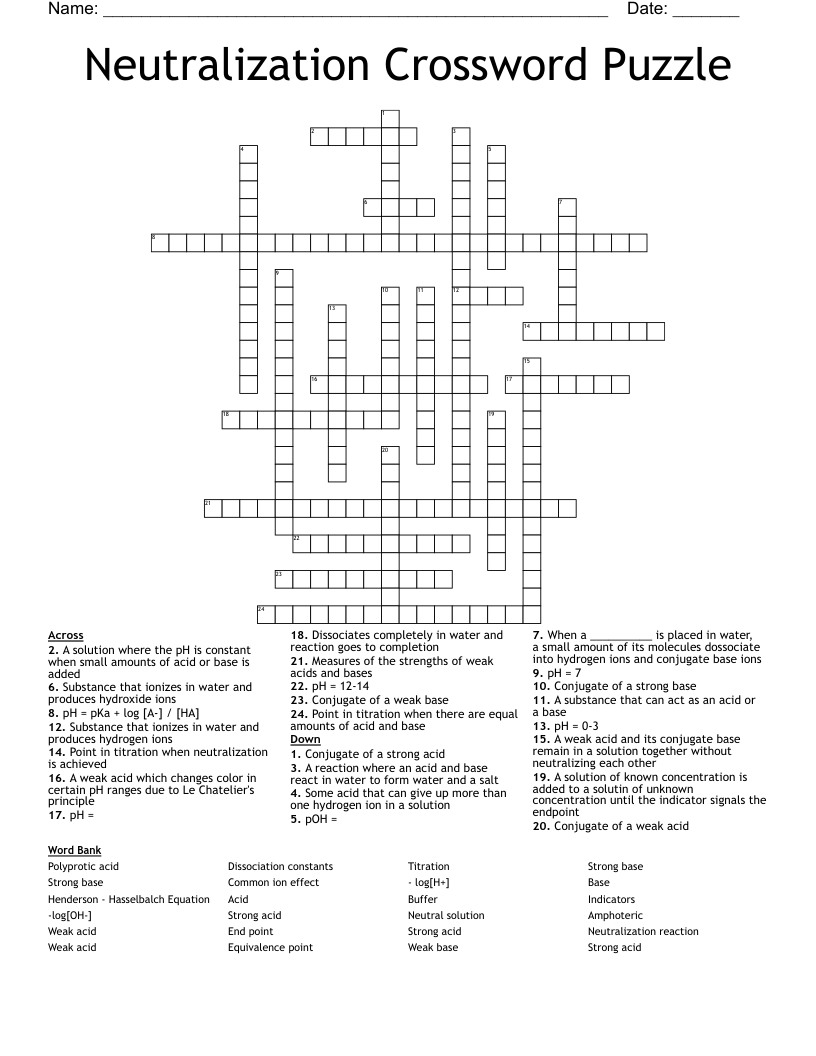 Neutralization Crossword Puzzle