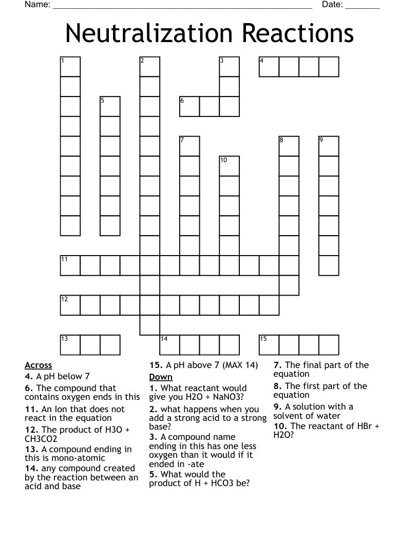 Neutralization Reactions Crossword