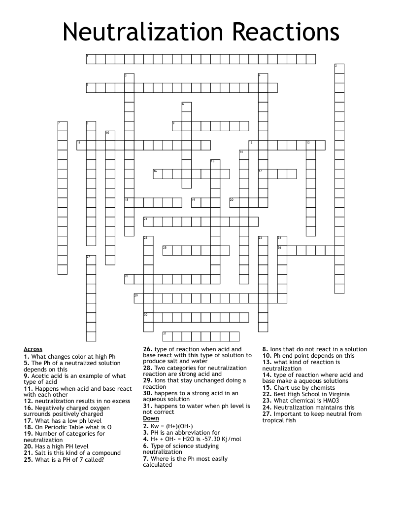 Neutralization Reactions Crossword