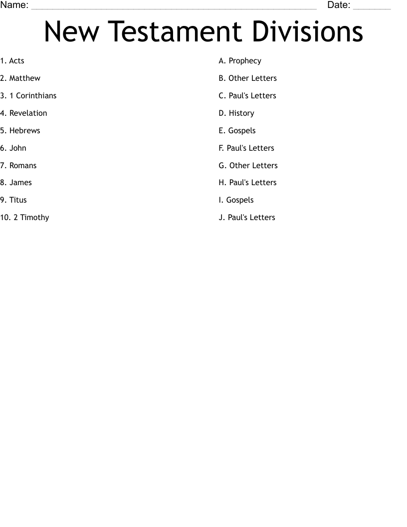 New Testament Divisions Worksheet