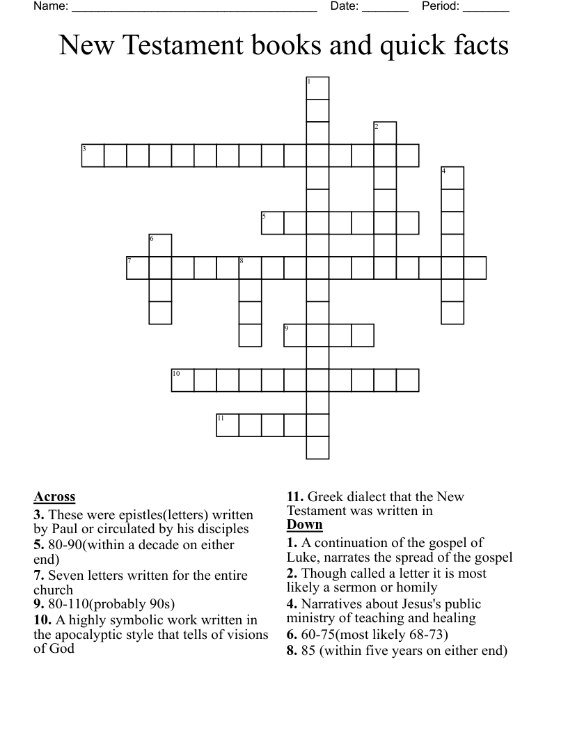 New Testament books and quick facts Crossword