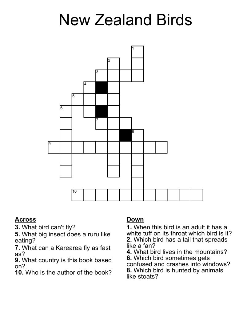 New Zealand Birds Crossword