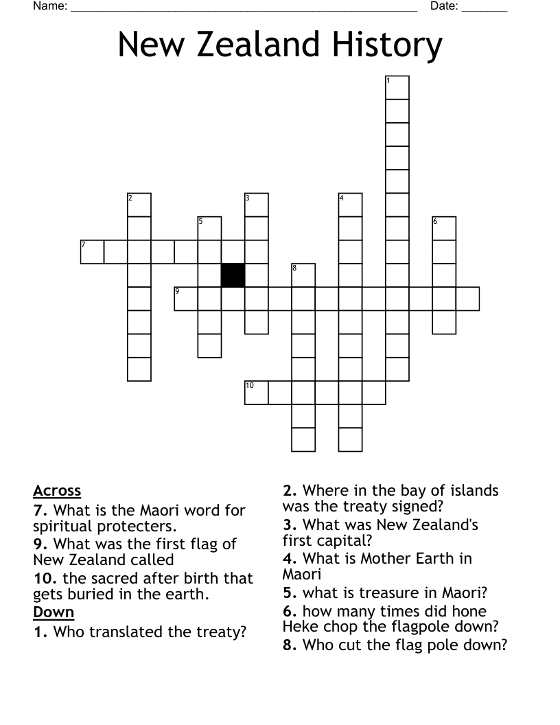 New Zealand History Crossword