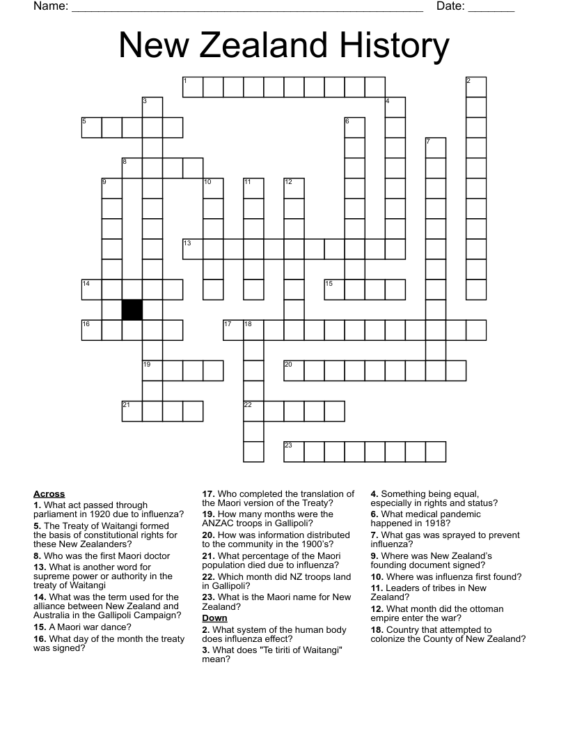 New Zealand History  Crossword