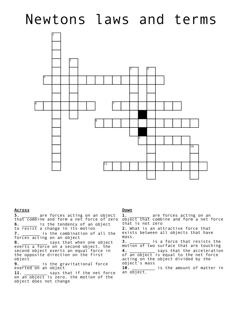 Newtons laws and terms Crossword