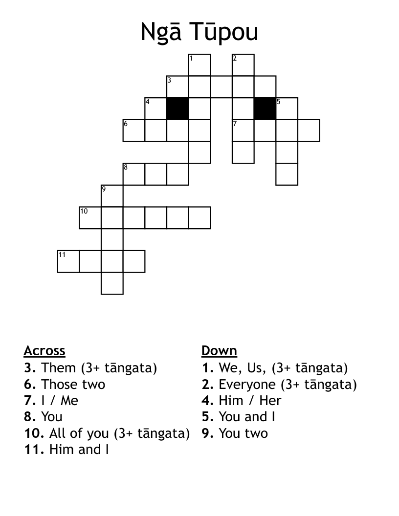 Ngā Tūpou Crossword