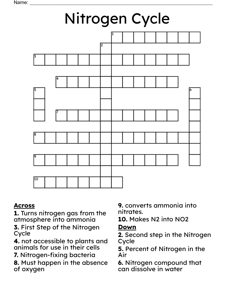 Nitrogen Cycle Crossword