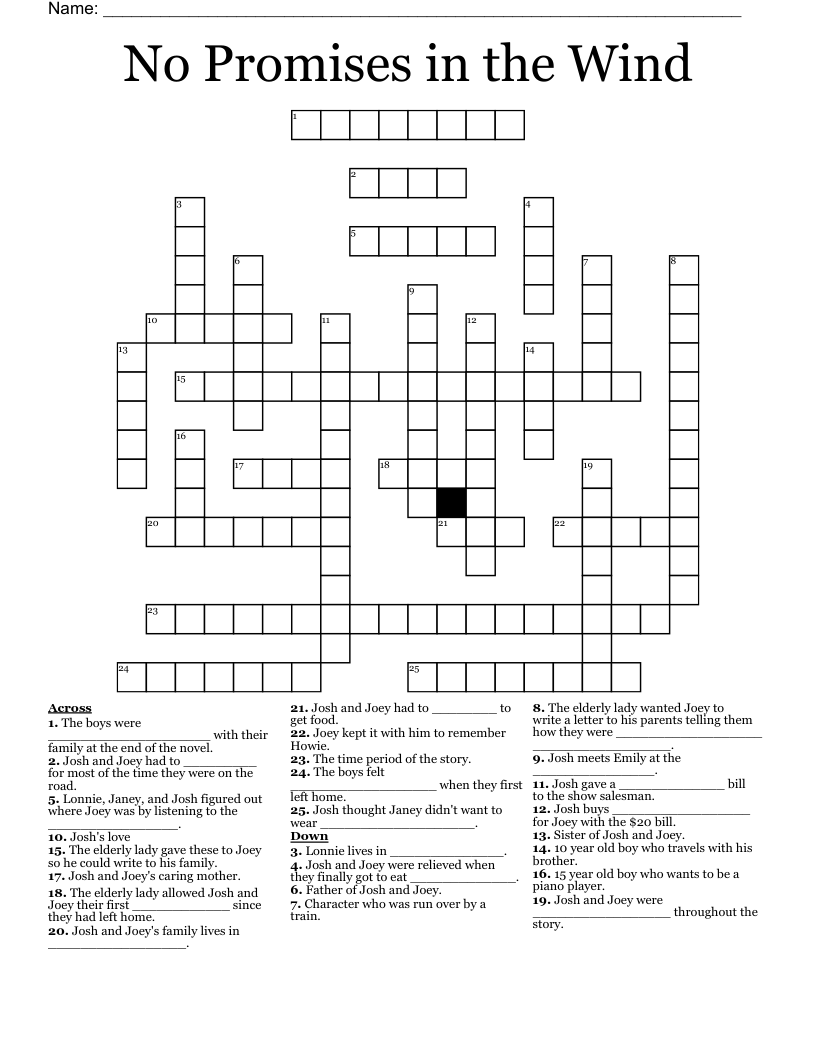 No Promises in the Wind Crossword