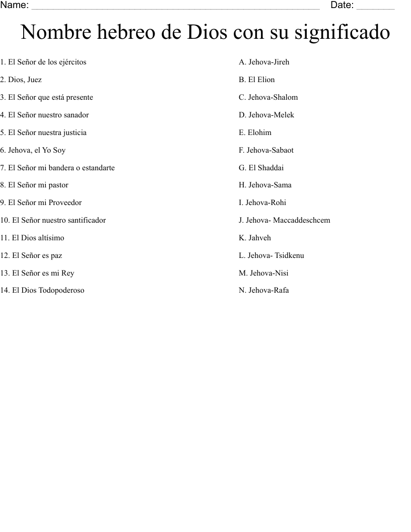 Nombre hebreo de Dios con su significado Worksheet