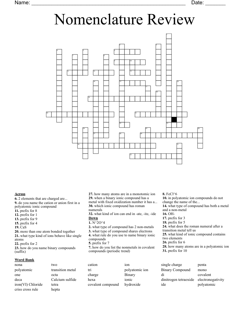 Nomenclature Review  Crossword