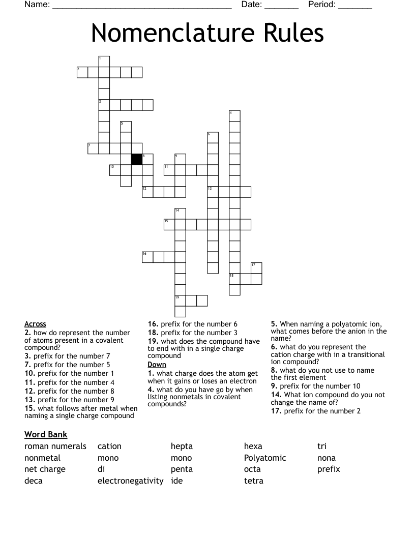 Nomenclature Rules Crossword