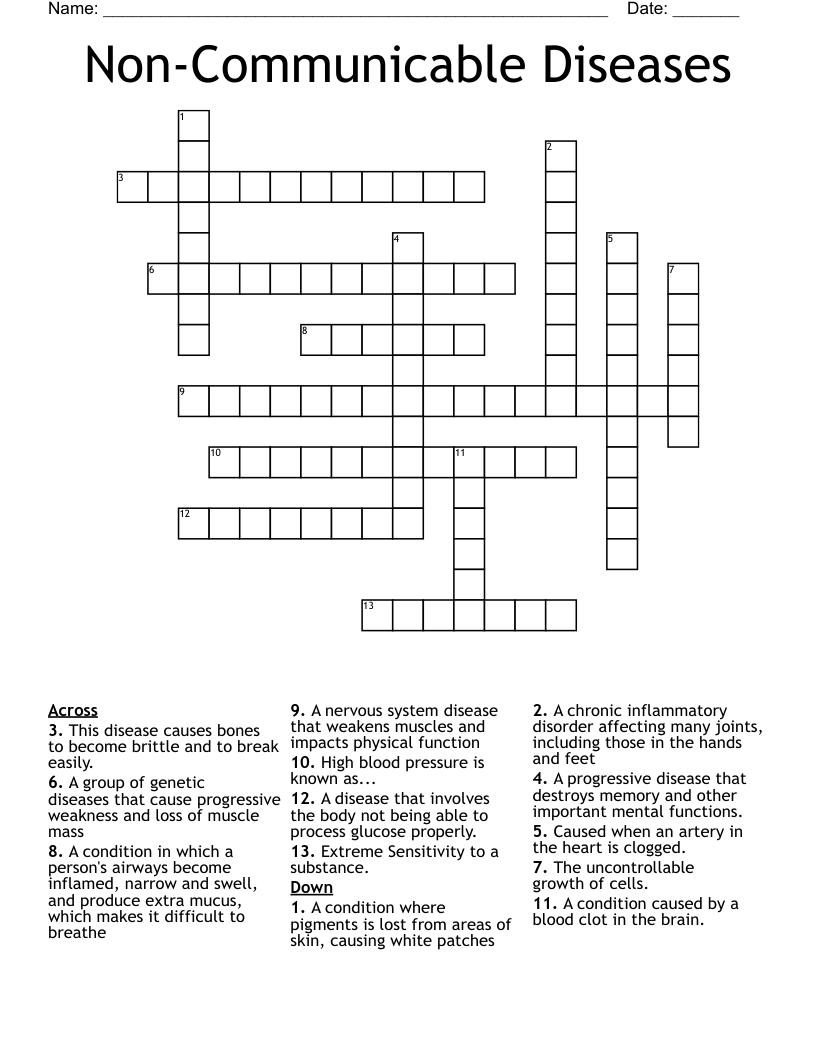 Non-Communicable Diseases Crossword