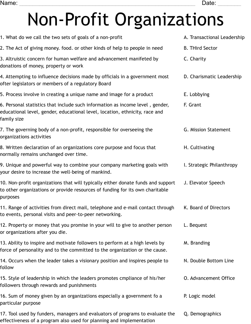 Non-Profit Organizations Worksheet