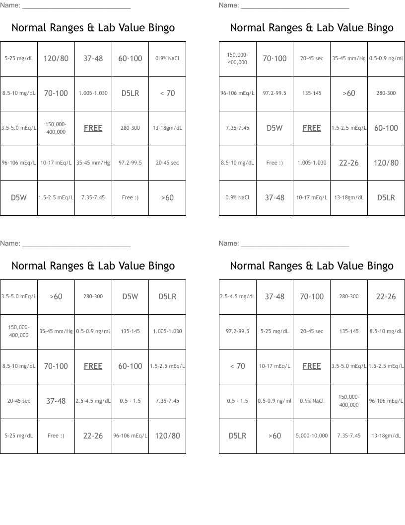 Normal Ranges & Lab Value Bingo