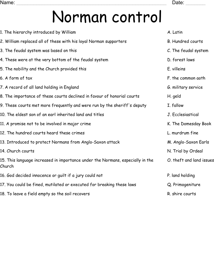 Norman control Worksheet