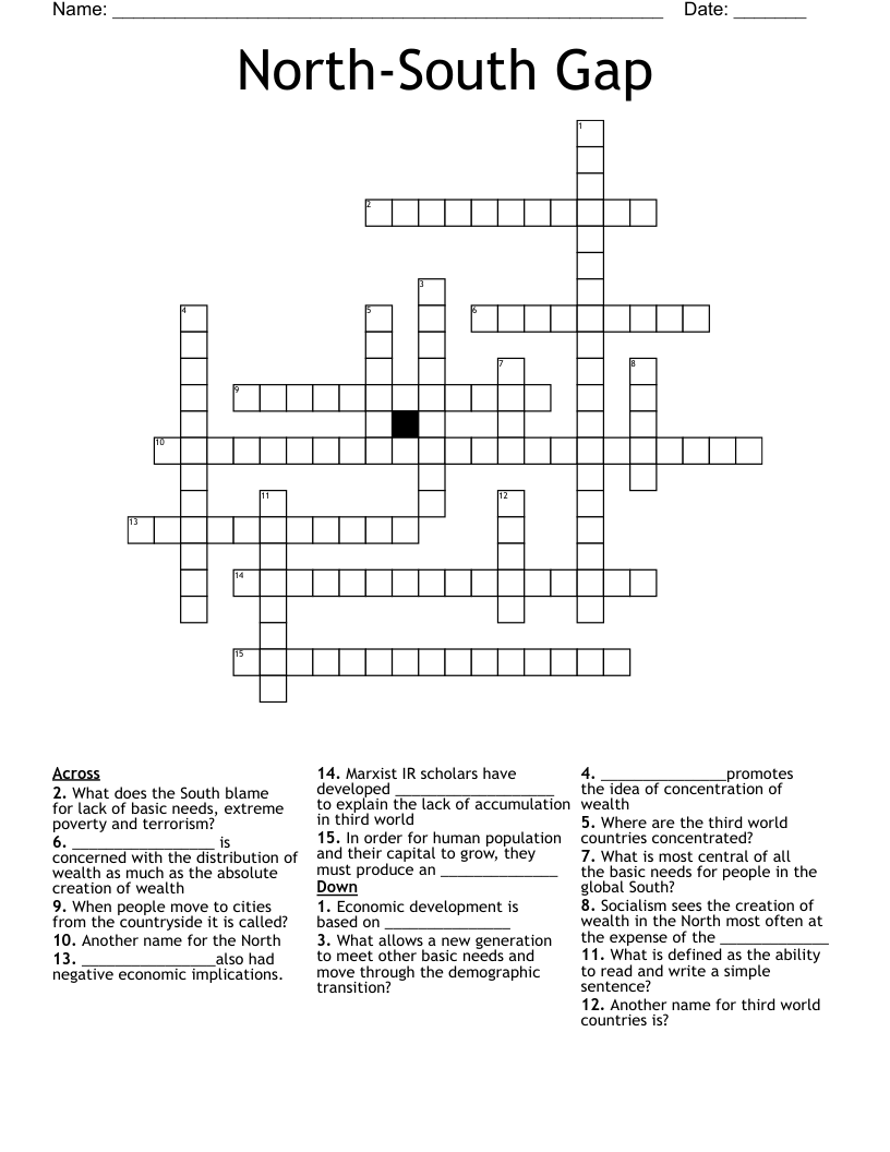 North-South Gap Crossword
