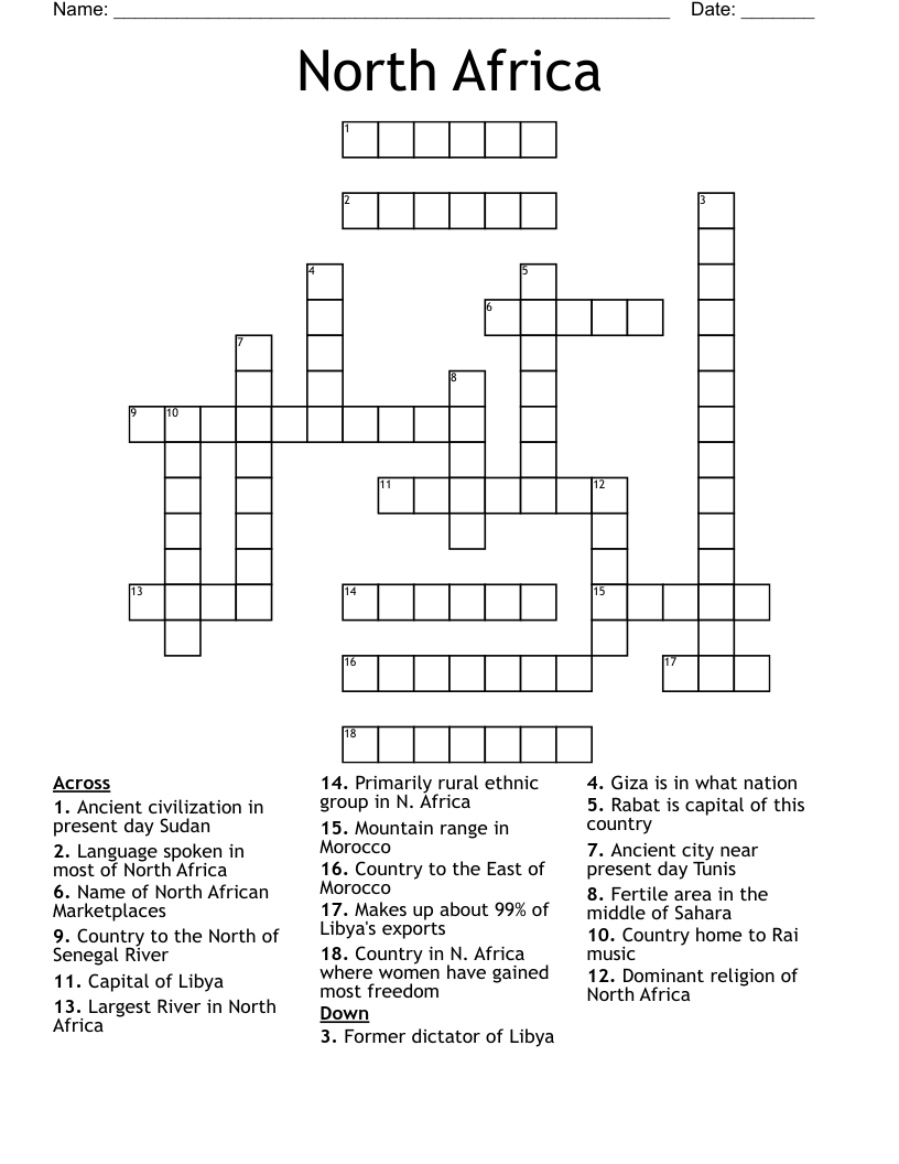 North Africa Crossword