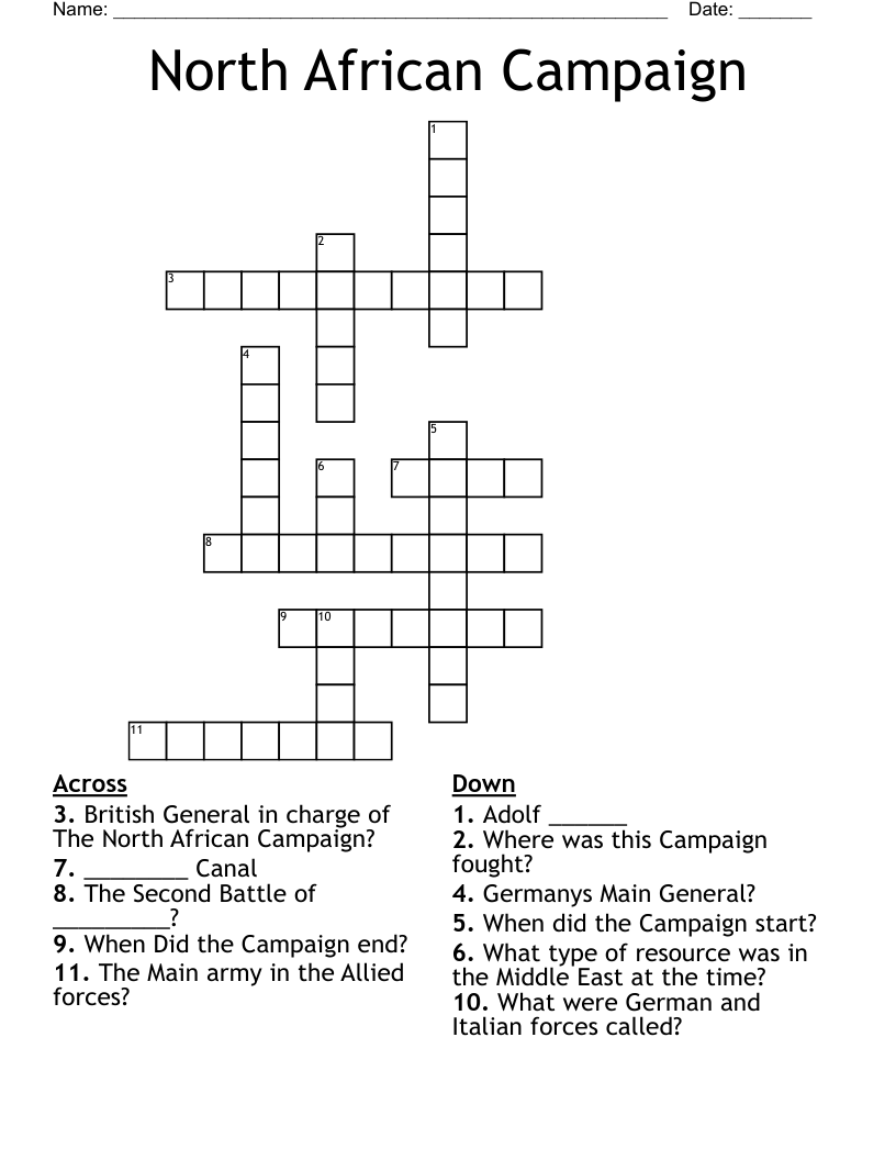 North African Campaign Crossword