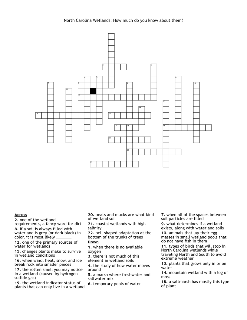 North Carolina Wetlands:                                                             How much do you know about them? Crossword