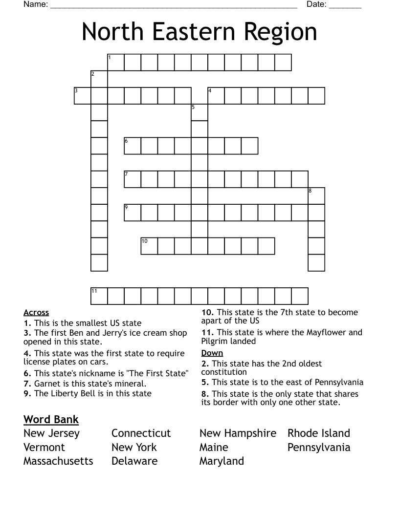 North Eastern Region Crossword