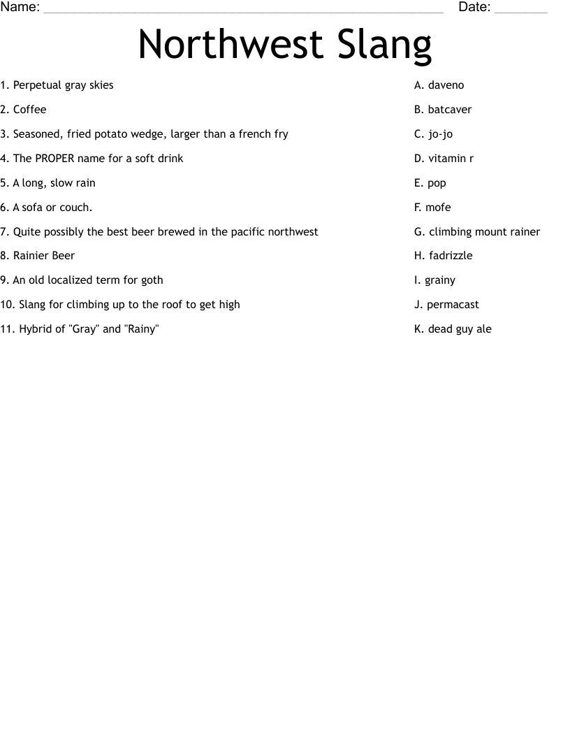 Northwest Slang Worksheet