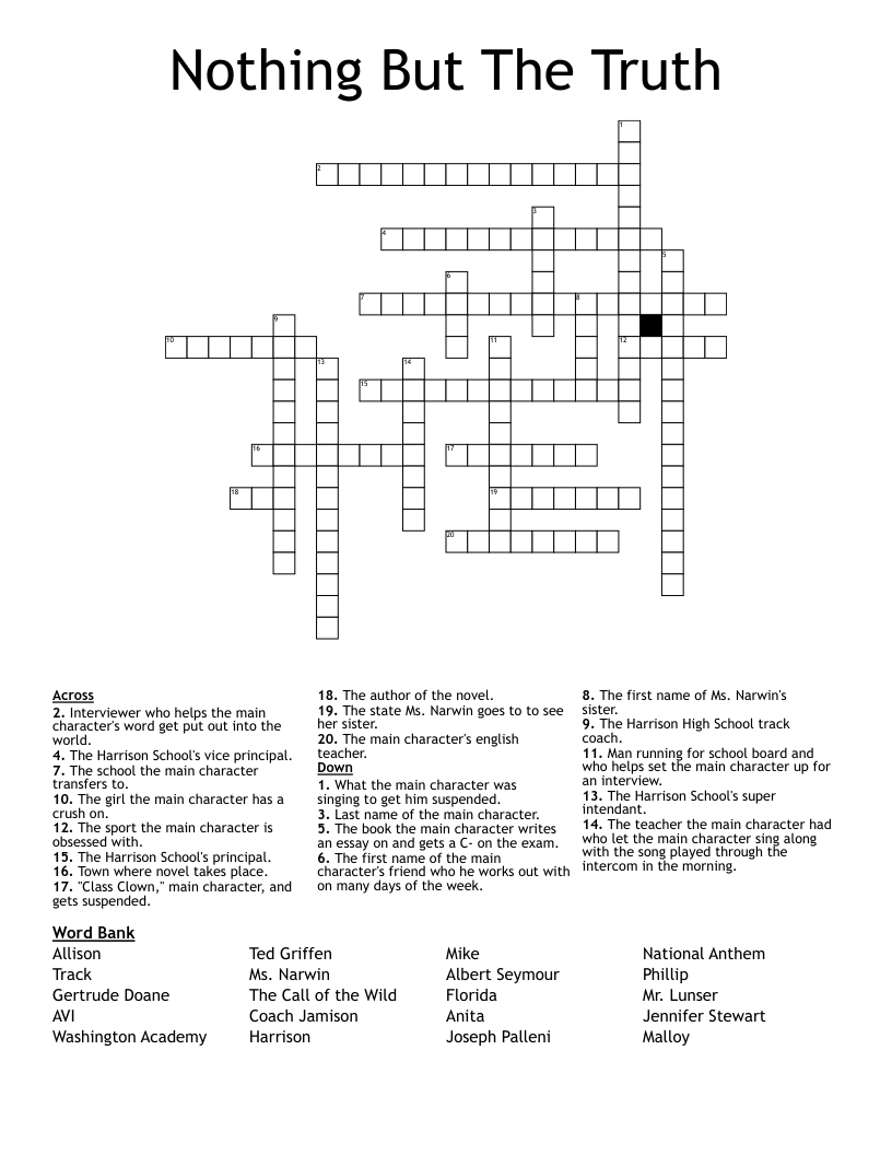 Nothing But The Truth Crossword