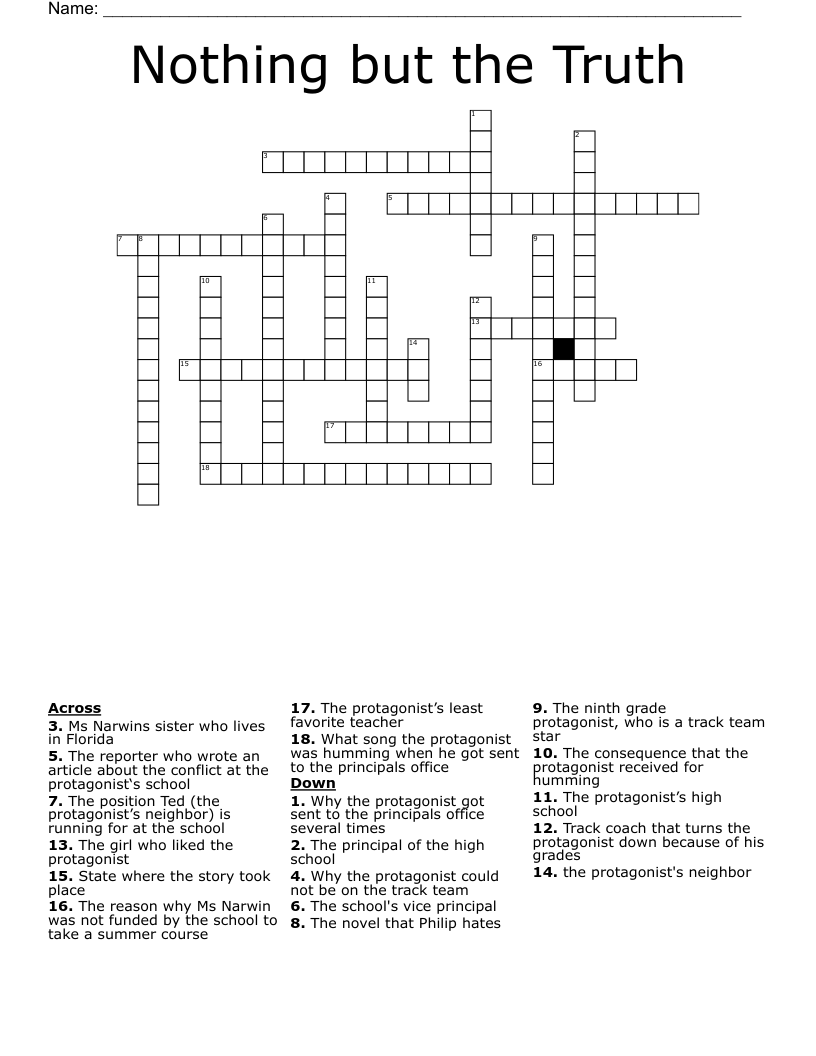 Nothing but the Truth Crossword