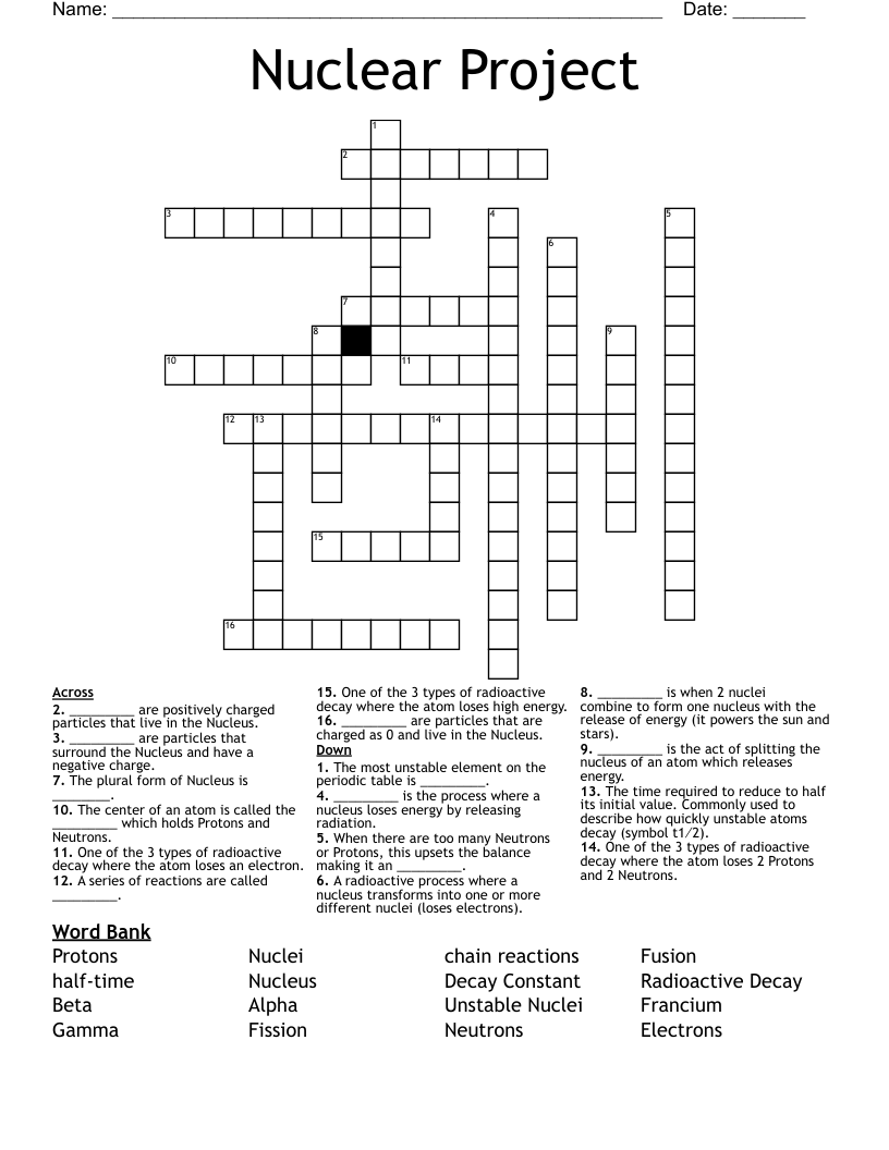 Nuclear Project Crossword