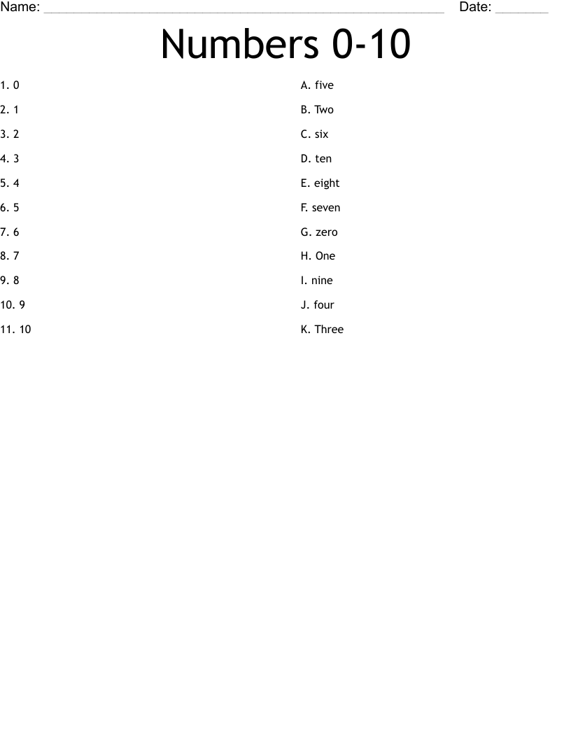 Numbers 0-10 Worksheet