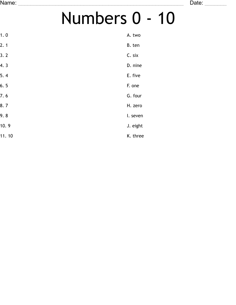 Numbers 0 - 10 Worksheet