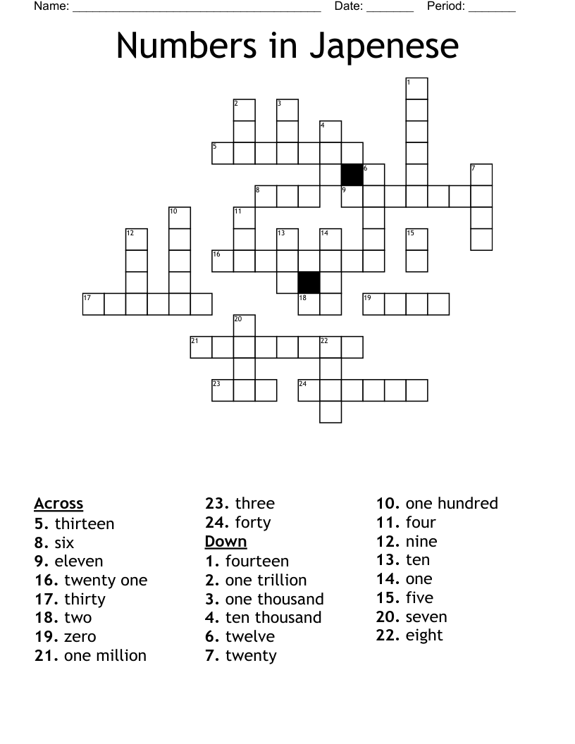 Numbers in Japenese Crossword